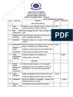 Year 11 List of Topics 2023