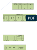 Buku Register Posyandu