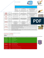 Relacion Actividades Junio Julio 2023