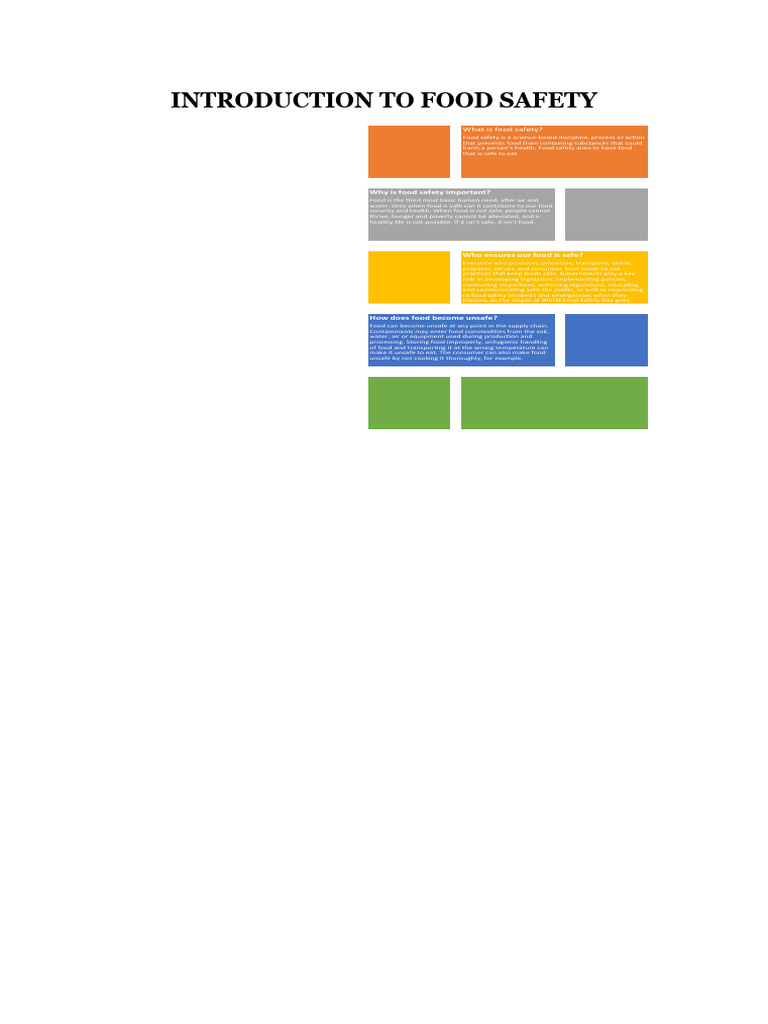 Introduction (writing) visual data 7