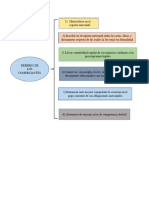 3.3.4 Guia Empresas 