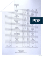 Laporan Ppi Februari 23 PKM Tegalgede