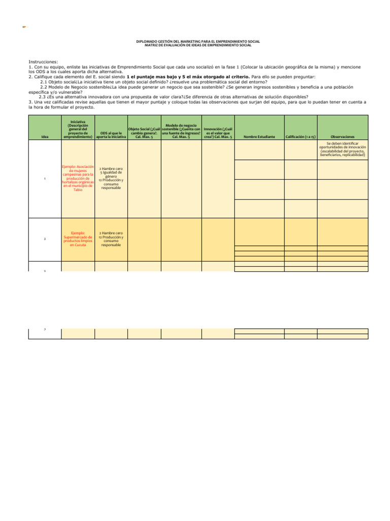 Matriz de Evaluación de Ideas Sociales | PDF | Iniciativa empresarial ...
