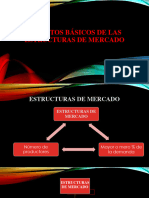 Aspectos Básicos de Las Estructuras de Mercado