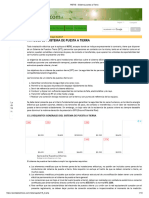 RETIE - Sistema Puesto A Tierra