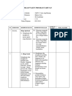 PROGRAM TAHUNAN Kurtilas-1