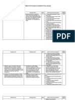 Analisis Ki KD Ips 9 SMT 1