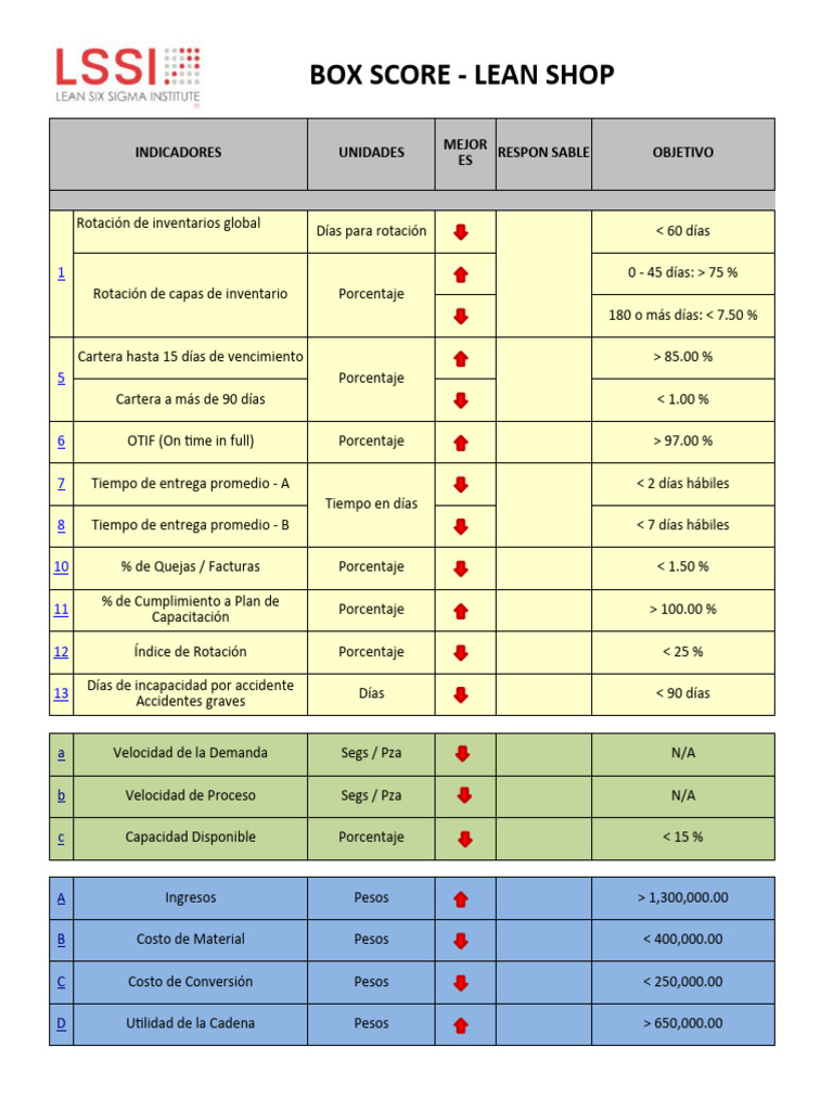 1.3.e Ejemplo Box Score 4 Qs V21 | PDF