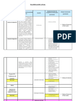 Planificación Anual - Modelo