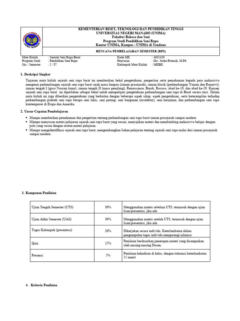 RPS Sejarah Seni Rupa Barat UNIMA | PDF