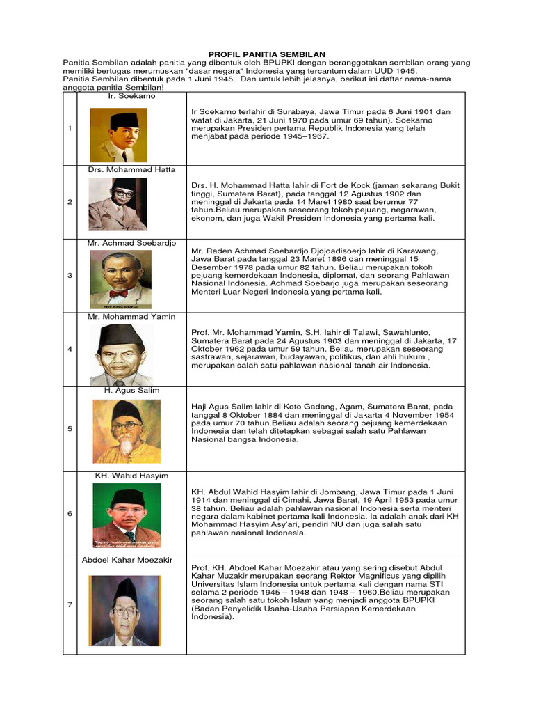 Profil dan Tugas Panitia Sembilan | PDF