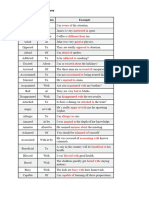 Adjectives and Prepositions 2