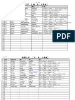 2014 每周三字tahap 2