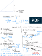 2022-11-22 Ads With Java - Day 4