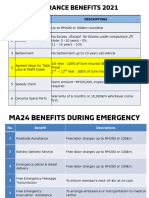 MA24 Benefits - 1