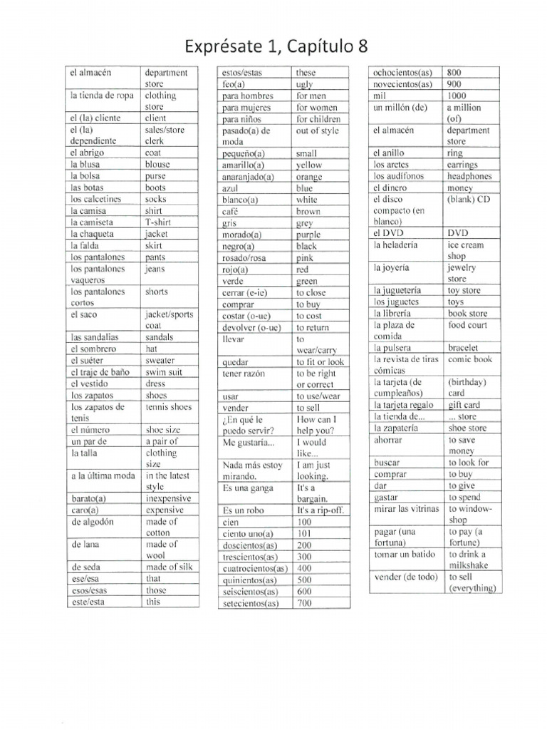 u8-vocabulary-list-pdf