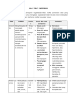 3101.6 Daftar Obat Emergenci