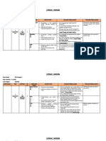 Jurnal Harian Tema 3