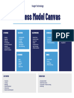 White Blue Navy Simple Business Model Canvas Graphic Organizer