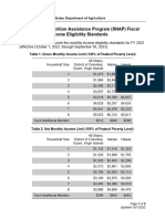 FY23-Income-Eligibility-Standards For SNAP
