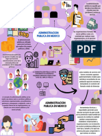 Mapa Mental Administracion