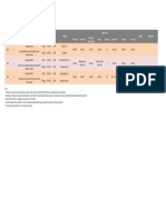 Jadwal Petugas Koor GBM April 2023