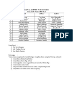 Jadwal Korvey Pemuda Gmim