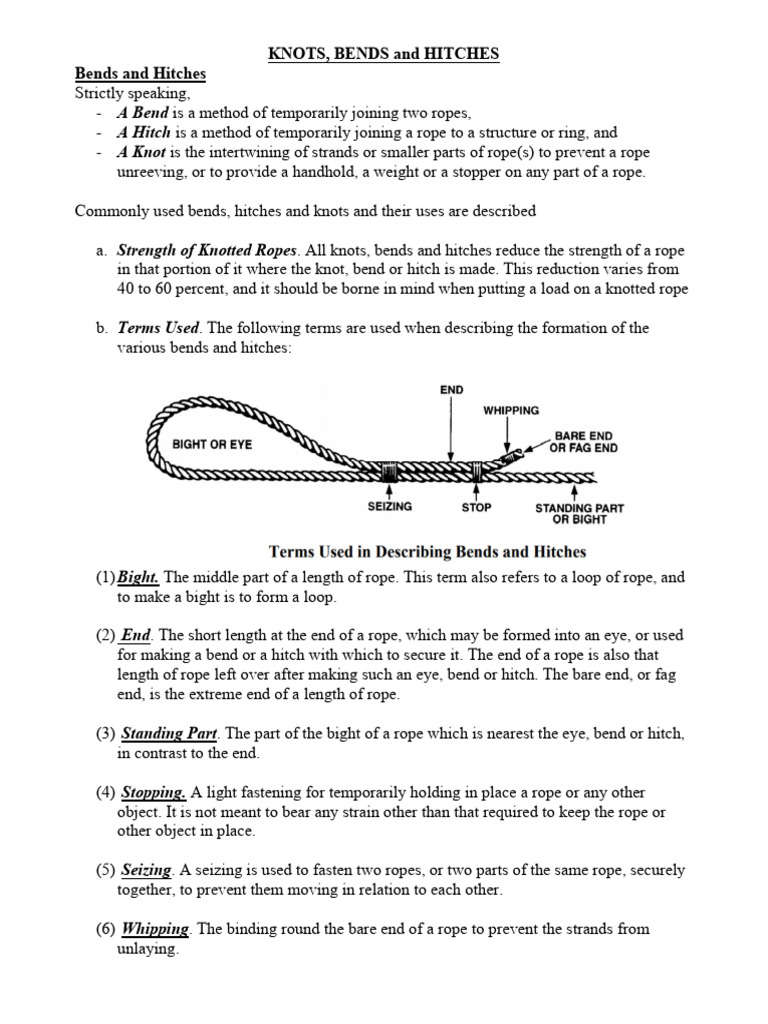 Knots, Bends & Hitches PDF Knot Ropework