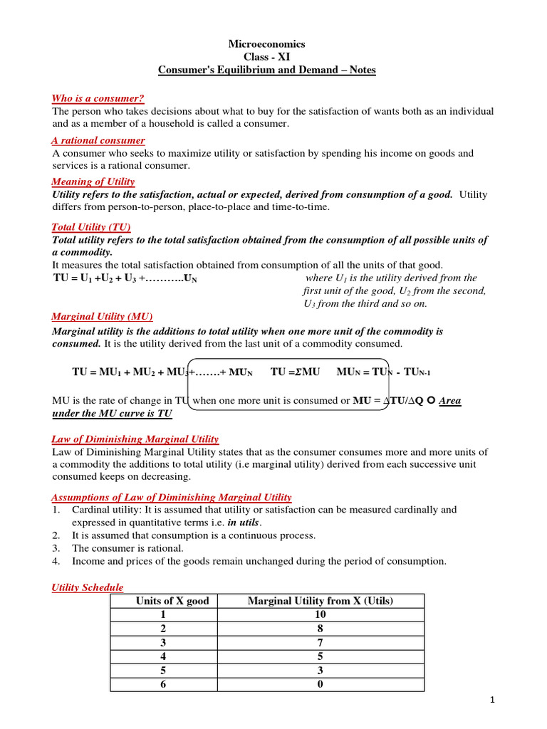 Intriduction Pf Micro Economics Notes By Mahtab Sir Pdf Demand