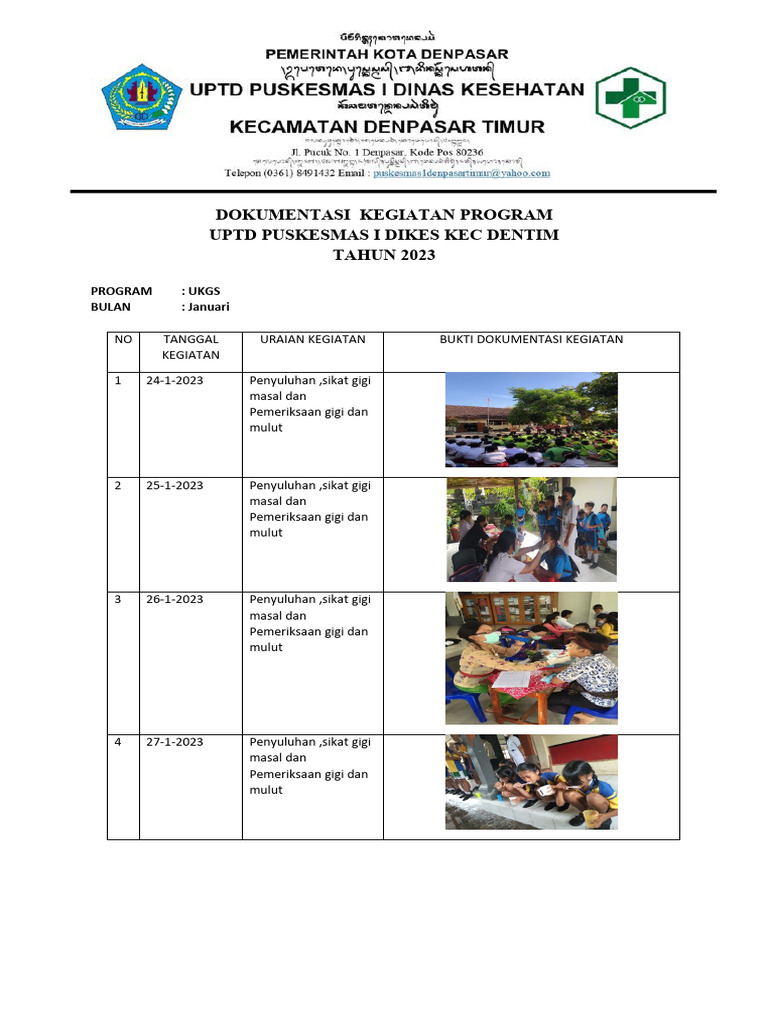 Dokumentasi Kegiatan UKGS 2023 | PDF | Sains & Matematika