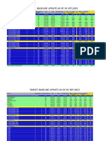 Weekly Comparison 04.09.2023