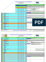 Road Summary As of 8th Sep, 2023 (UTILITIES) Baseline Revenue