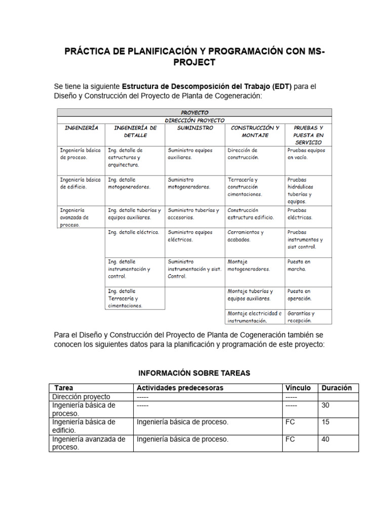 Práctica 1 Ms Project | PDF | Ingeniería | Informática