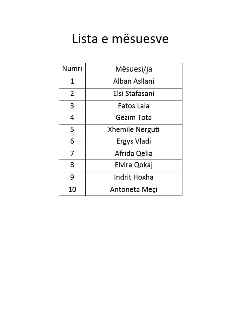 Lista | PDF