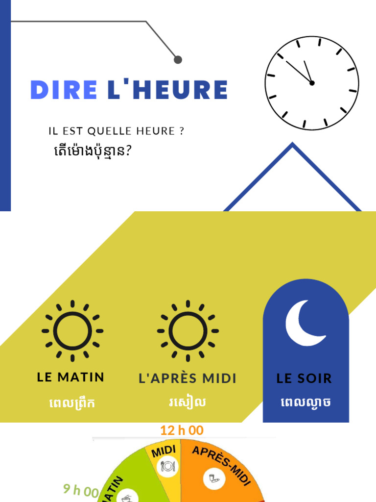 Quelle Heure Est Il ? PDF