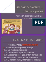 Unidad Didáctica 1