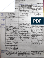 Patho Bone Malignancies