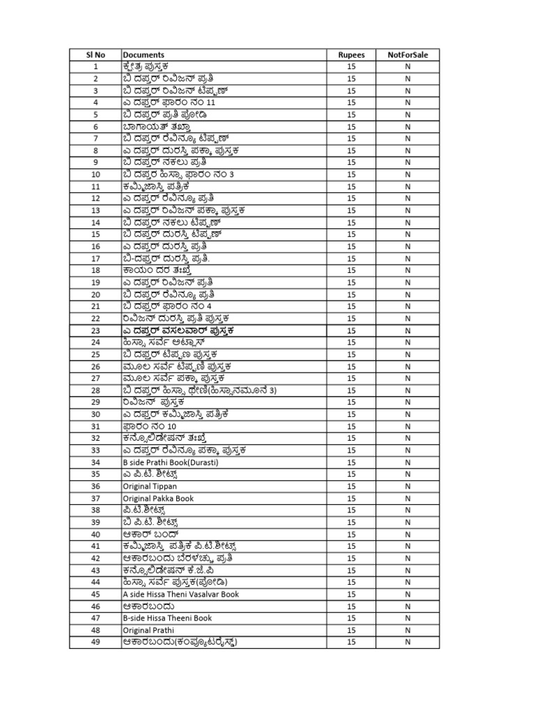 Survey Documents Pdf