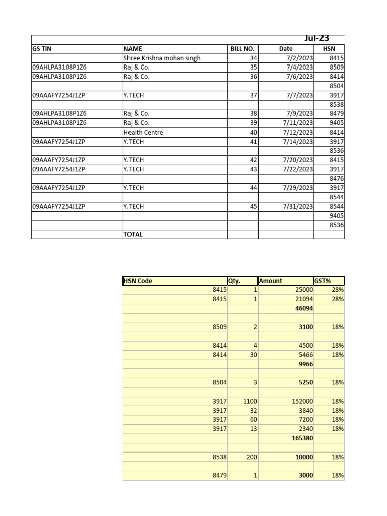 July 23 | PDF | Government | Public Administration