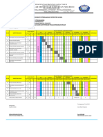 Program Semester - PSP TKR