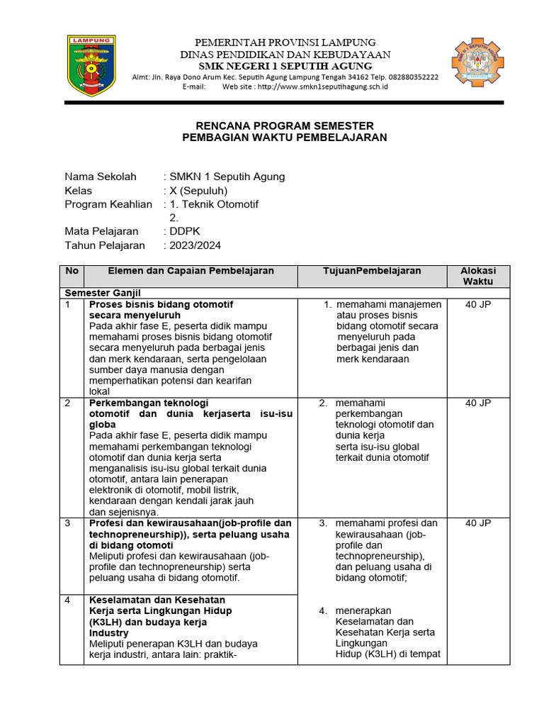 Rencana Program Semester SMKN 1 Seputih Agung | PDF