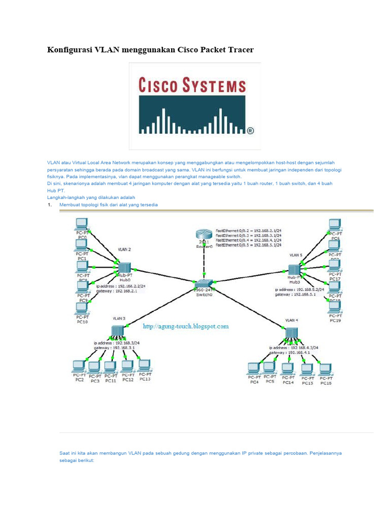 Konfigurasi VLAN dengan Sub-Interface | PDF