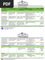 Individual Development Plan