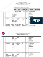 Jadwal Promotif Dan Preventif Abdi Tama Medika 2023