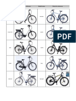 Ebike Model List