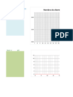 Nombre Quotidien de Clients Elève Maxime