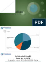 Success Stories - Yearly Review