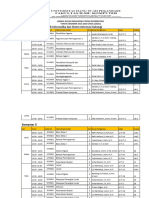 Jadwal 2023-1 Prodi Teknik Informatika - FIX