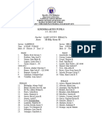 Kinder Enrollees SY2022 2023 - LUP