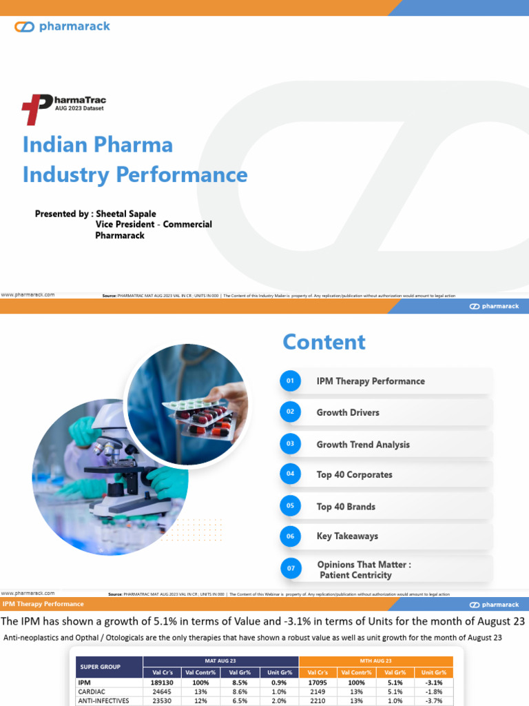 MAT Aug'23 Performance of Indian Pharmaceutical Industry | PDF ...
